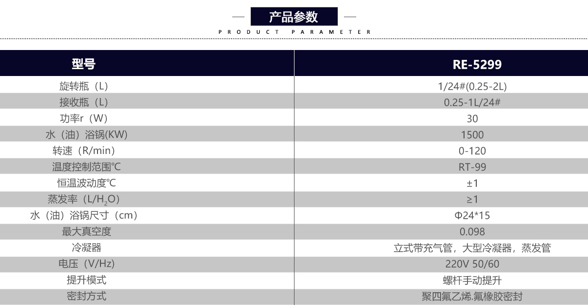 RE-5299旋转蒸发仪的参数